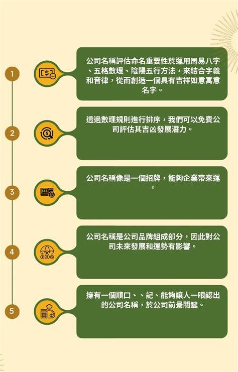 公司名稱測吉凶|公司名稱測吉凶，店舖名字測吉凶，免費公司測名，公。